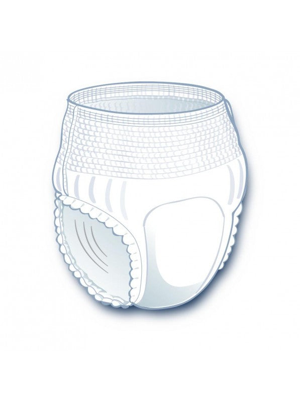FitRight Extra-Protective Underwear